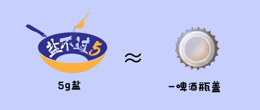 “盐”多必失 - 攀枝花市中心医院